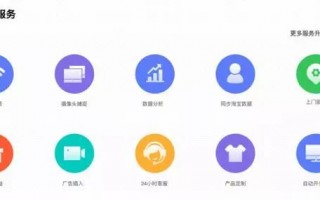 火舞科技 新零售的七大热门领域