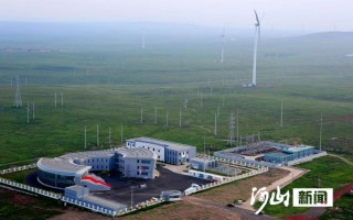 张家口科技 张家口：科技创新激活发展新动能