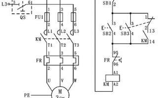 点动科技公司叫我面试 不会看电路图，工资3500，学徒工做起，爱干不干
