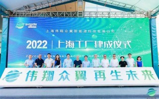 上海伟翔科技 全市首家！一示范基地投入运行