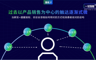 微一科技 当科技触达头皮：亿青丝重新定义「头等大事」的高端叙事