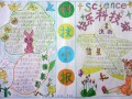保利科技手抄报 你上榜了没？“我和家长一起锻炼”“爱眼手抄报”获奖作品名单出炉！丨播报
