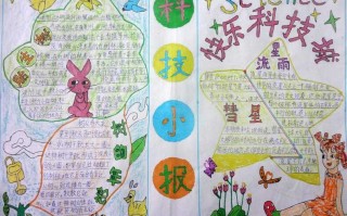 保利科技手抄报 你上榜了没？“我和家长一起锻炼”“爱眼手抄报”获奖作品名单出炉！丨播报