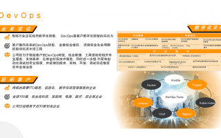 云间科技 四川鸿泰云间网络科技取得信息显示屏专利，解决显示屏观看角度调节问题
