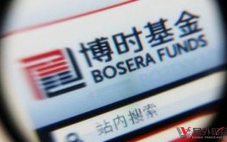 博智科技基金 因曾经的关联企业获7亿“代持费”，宏力达实控人卷入多起诉讼……