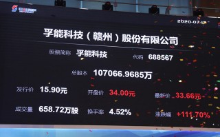 孚能科技上市发行 孚能科技：今日正式上市，成为科创板“动力电池第一股”