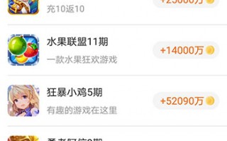最好赚钱的手游软件下载 收入暴涨翻5倍！腾讯最头部的11款游戏，到底谁在2024赚更多？