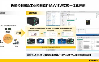 东土科技怎么样 东土科技：鸿道操作系统具有实时性高，安全可控等优势