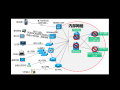 cisco网络管理软件 2025网络准入控制系统你看好哪一个？十大网络准入控制系统推荐！