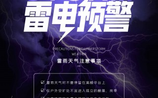 燃控科技感海报 闪电海报丨超燃！科技森防“实战”来袭
