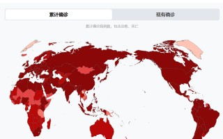 洛伊生物科技 新冠肺炎疫情全球扩散，四大疫苗巨头为什么反应迟钝？