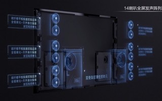 加亿科技 为AI PC加双慧眼，英特尔与亿道集团，亦心科技带来AI眼镜与AI PC的首次结合