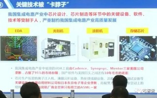 妙微科技 如何破解集成电路“卡脖子”问题？业内专家汇聚杭州临平，只为“中国芯”