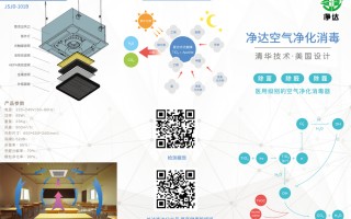 净达环保科技有限公司 这里为何能引来京津创新活水——来自河北唐山的调查